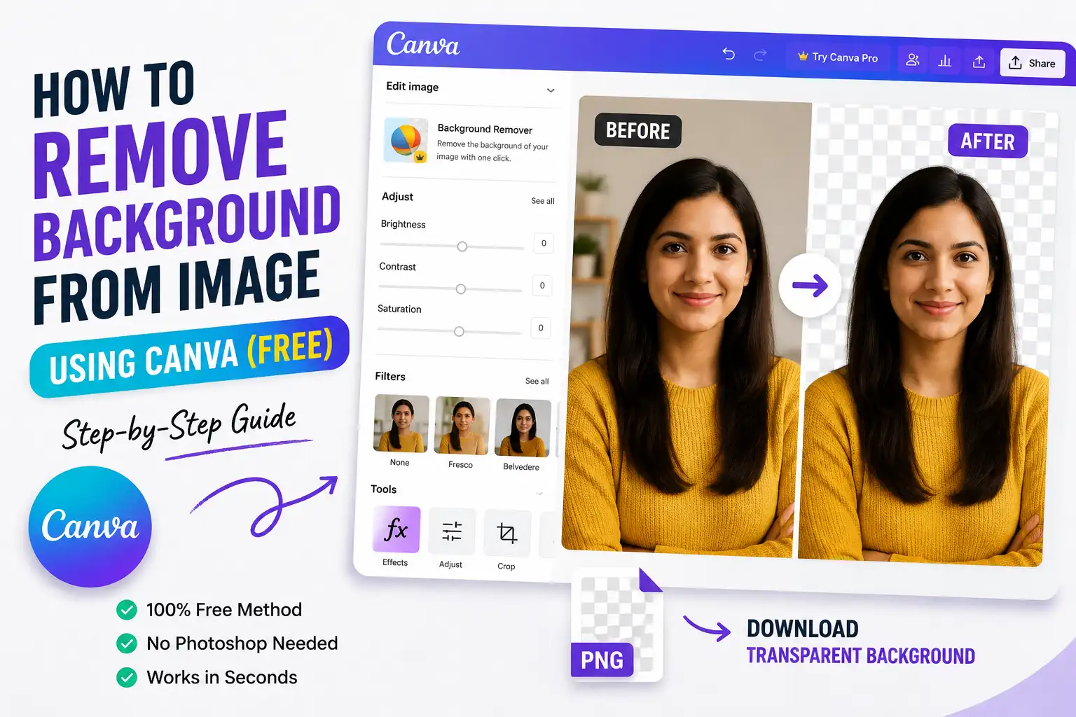 How to Remove Background From Image Using Canva