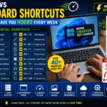 20 Windows Keyboard Shortcuts