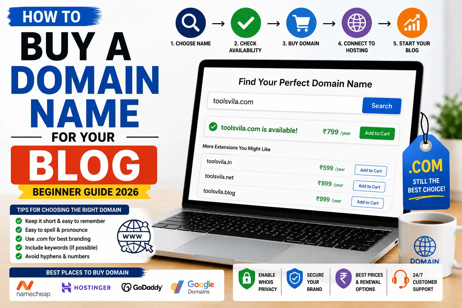How to Buy a Domain Name for Your Blog