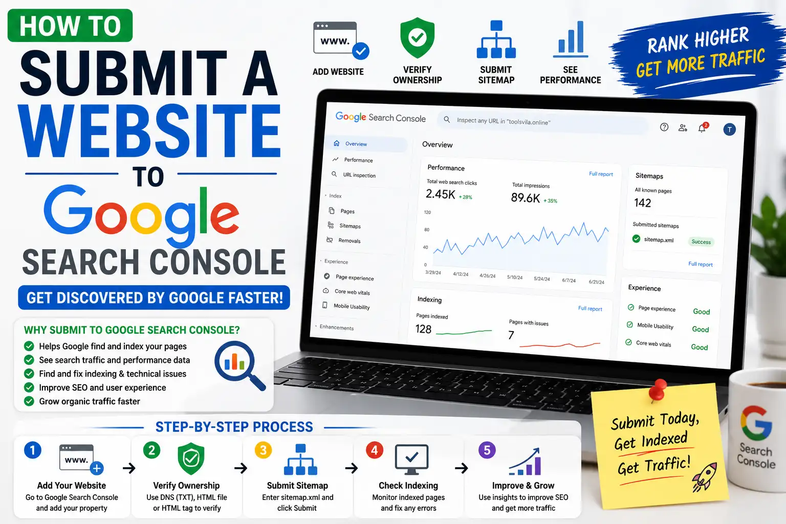 How to Submit a Website to Google Search Console