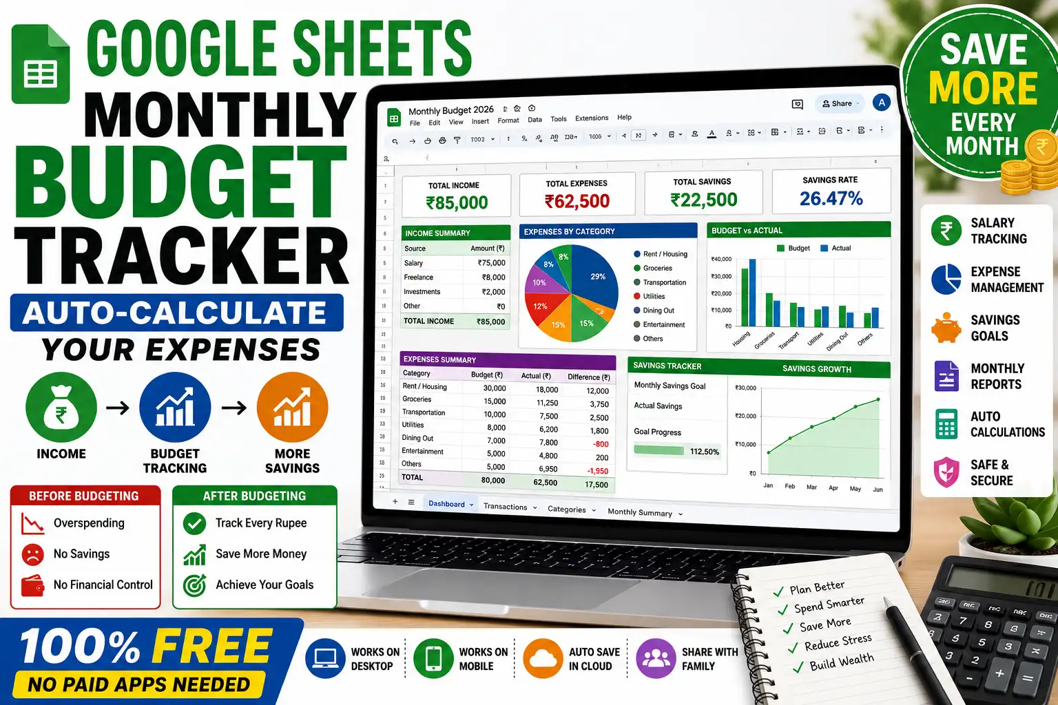 How to Use Google Sheets to Auto-Calculate Monthly Budget