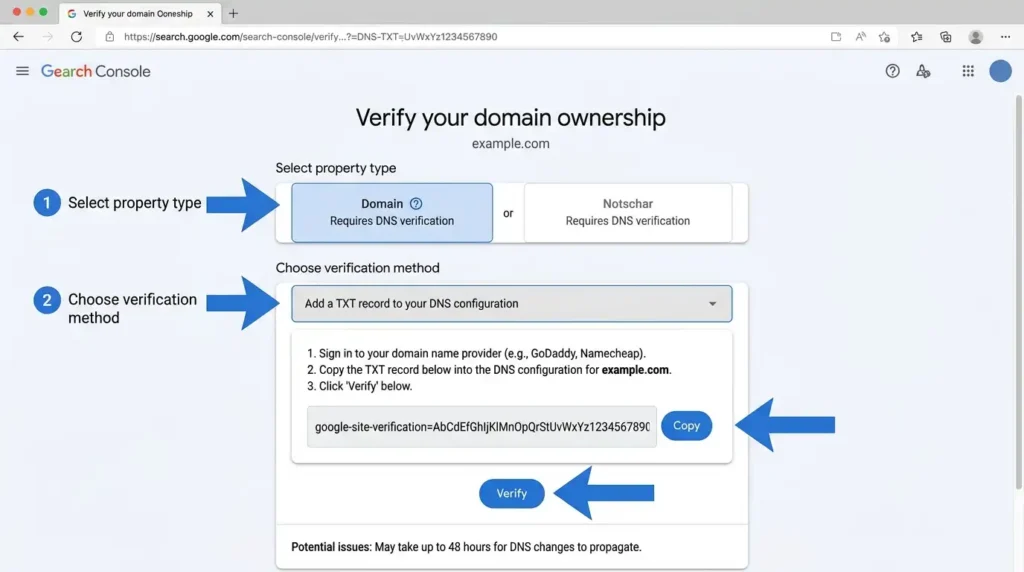 How to Submit Website to Google Search Console (Step-by-Step 2026) 7 google search console domain verification
